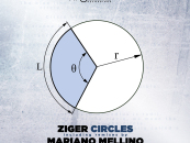 Ziger – Circles, incl of Blusoul, Mariano Mellino Remixes [Movement Recordings]